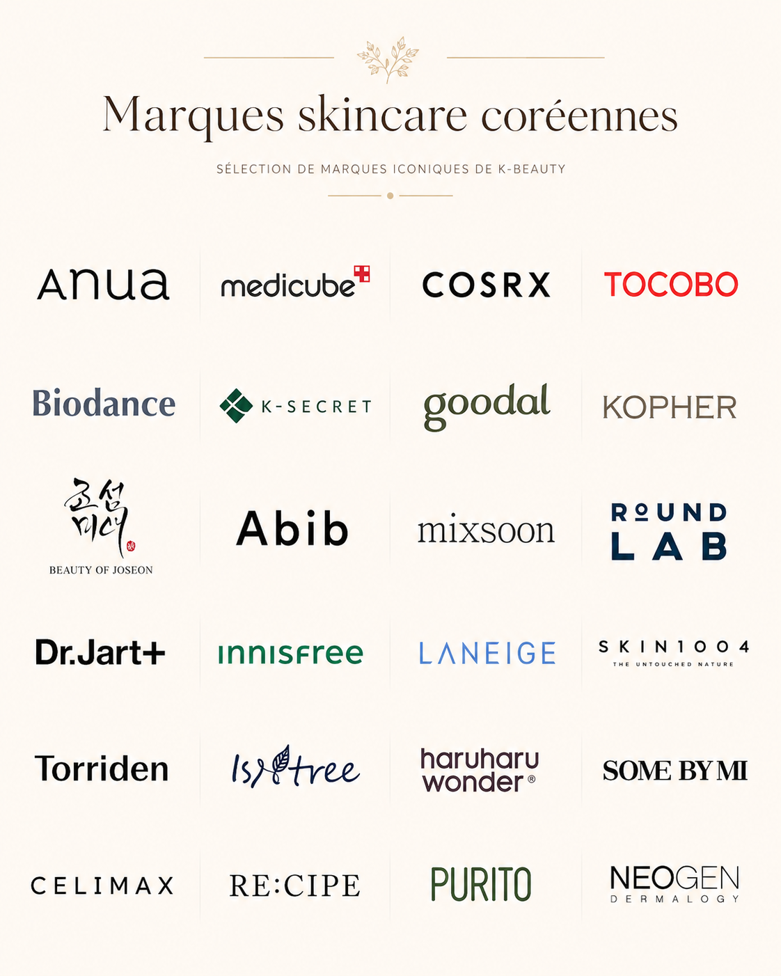 Marque coréenne skincare : le guide des labels que nous distribuons