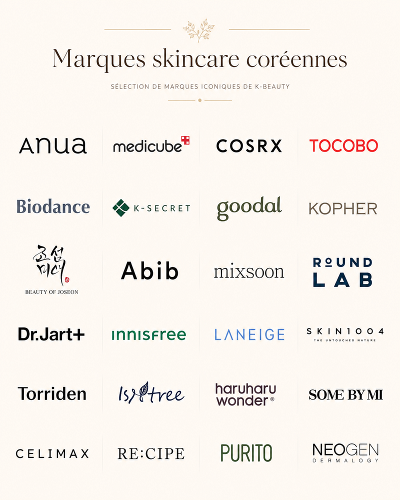 Marque coréenne skincare : le guide des labels que nous distribuons