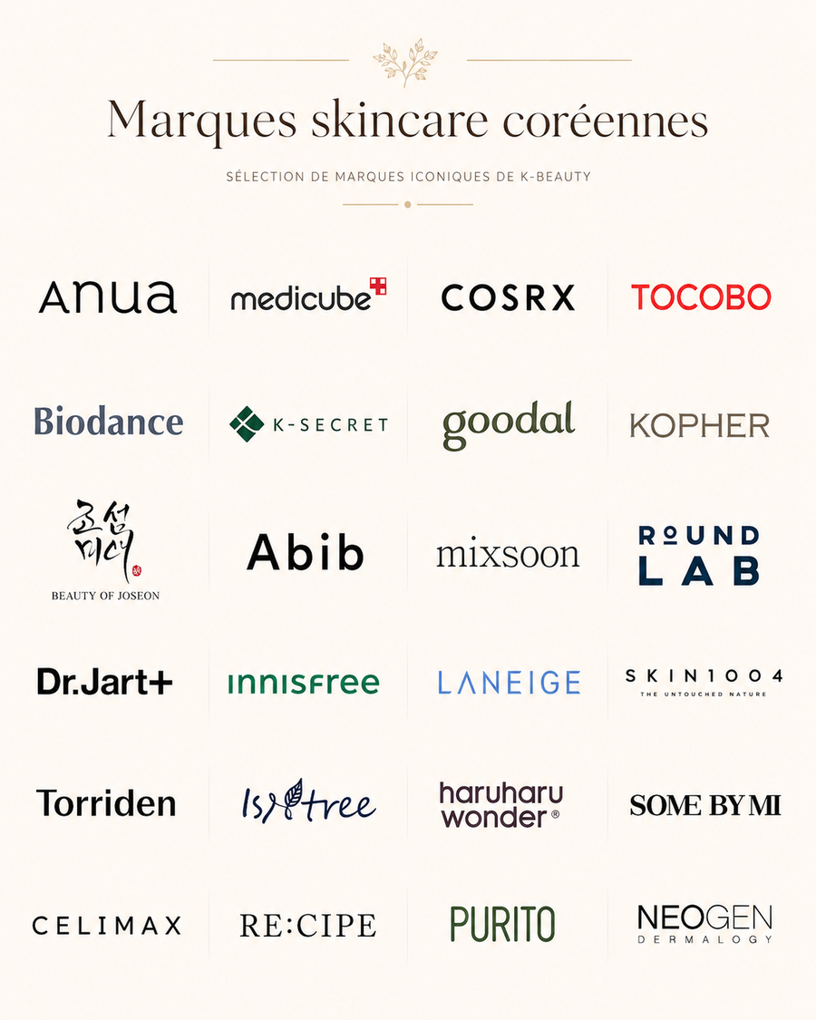 Marque coréenne skincare : le guide des labels que nous distribuons